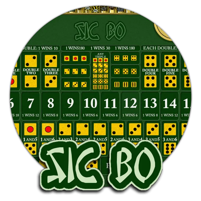 Sic Bo - JFGAMING